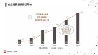 關(guān)于游戲輔助工具的道德思考與人工智能開發(fā)的正途